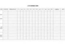 报表