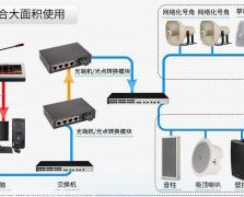 校园广播网
