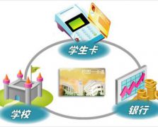 一卡通系统